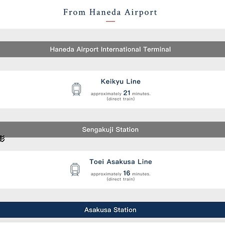 Apartmán 浅草寺3分 浅草駅6分 寝室+リビング2-4人 スカイツリービュー 駅近 成田空港&羽田空港直通 Prefektura Tokio Exteriér fotografie